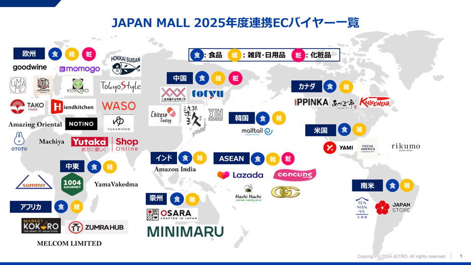 【欧州】 ・取り扱い商品:食品、雑貨 、化粧品・連携ECバイヤーは、goodwine、easycookasia、HOKKAI SUISAN、UMAMI、JAPANESE ESSENCE、KOKORO、Tazaki Foods、TAKO FOODS、Hiendkitchen、TokyoStyle、Amazing Oriental、NOTINO、Japon Gourmet、WASO、Machiyaの15社・詳細は下の表の英国、フランス、ドイツ、オランダ、ウクライナ、スペイン、チェコ、ポーランド、ルーマニアも確認。 （2025年12月24日、ルーマニアの末尾にOTOTOを追加。ドイツについては、EasyCookAsiaを削除し、momogoと追加。ポーランドについては、末尾にYukarinkoを追加。）【中東地域】・取り扱い商品：食品、雑貨・連携ECバイヤーは、Summit Trading、Yamavakedma、1004Gourmetの3社・詳細は下の表のUAE、イスラエルも確認 【アフリカ地域】・取り扱い商品：食品、雑貨・連携ECバイヤーは、MARKET KOKORO（WEMACO）、MELCOM LIMITED、Zumra Groupの3社・詳細は下の表の南アフリカ、ガーナも確認 【中国】・取扱商品：食品、雑貨、化粧品・連携ECバイヤーは、東忠 、 知寿商事、ソンフージャパン、７６９、鴻荔鴻荔（HONGLI）の4社・詳細は下の表の中国も確認。 【韓国】・取扱商品：食品、雑貨・連携ECバイヤーは、malltailの1社・詳細は下の表の韓国も確認。 【インド】・取扱商品：食品、雑貨・連携ECバイヤーは、Amazon Indiaの1社・詳細は下の表のインドも確認 【ASEAN地域】・取扱商品：食品、雑貨、化粧品・連携ECバイヤーは、Lazada、congcung、Hachi Hachi、Golden Cornerの4社・詳細は下の表のシンガポール、マレーシア、ベトナムも確認 【オーストラリア】・取扱商品：食品、雑貨・連携ECバイヤーはOSARA、MINIMARUの2社・詳細は下の表のオーストラリアも確認 【カナダ】・取扱商品：食品、雑貨・連携ECバイヤーは、IPPINKA、あずま亭、Knifewearの3社・詳細は下の表のカナダも確認 【米国】・取扱商品：食品、雑貨・連携ECバイヤーは、YAMI、FOCUS AMERICA・rikumoの3社・詳細は下の表の米国も確認 【南米】・取扱商品：食品、雑貨・連携ECバイヤーは、TENMAN・YA、JAPAN STOREの2社・詳細は下の表のブラジルも確認 