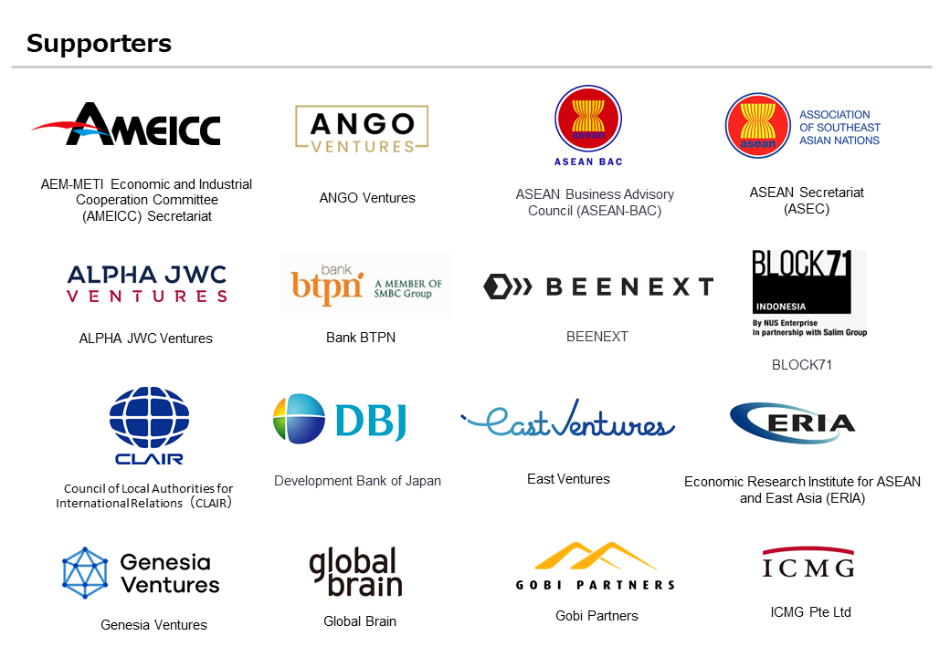 AMEICC , ANGO Ventures , Asean-bac , Asec , Alpha jwc ventures , bank btpn , beenext , block71 , clair , dbj , east ventures , eria , genesia ventures , global brain , gobi partners , icmg pte ltd 