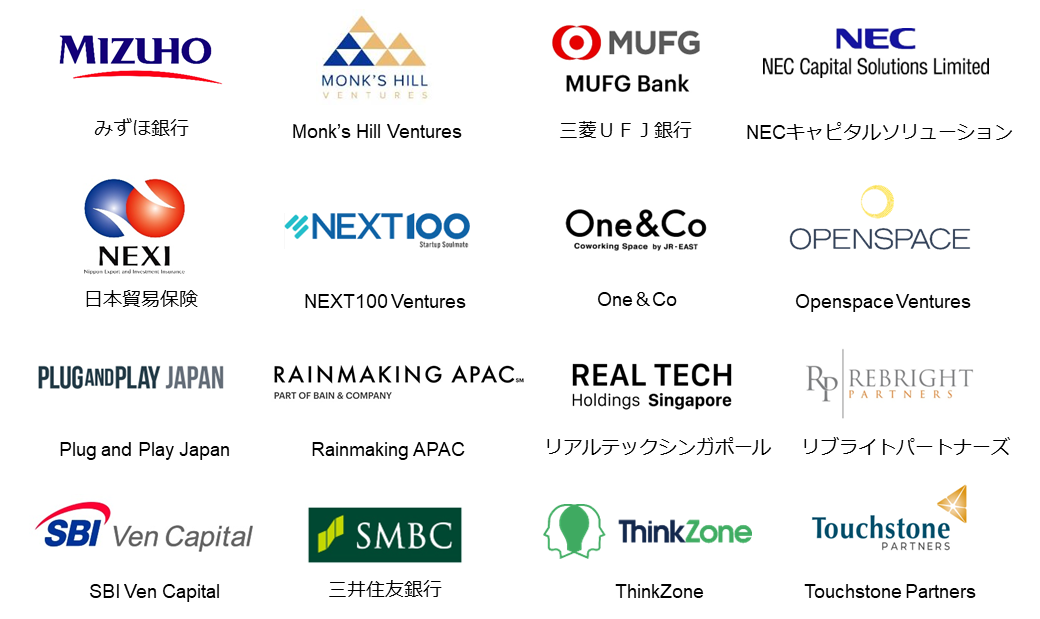 サポーター：mizuho bank. ltd. 、 monk's hill ventures 、 mufg 、 nec capital solutions limited 、 nexi 、 next 100 、 one & co 、 openspace ventures 、 plug and play Japan 、 rainmaking apac 、 real tech Singapore 、 rebright partners 、 sbi ven capital 、 smbc 、 Thinkzone 、 touchstone 