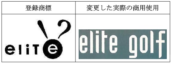登録商標は、英文字（elite)と図形を組み合わせた商標であり、二つの部分がいずれも独自の要部として機能しているものの、実際の使用商標は、英文（elite golf)のみから成っており、図形部分は使われておらず、