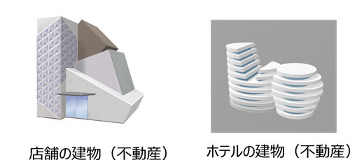 店舗の建物(不動産)、ホテルの建物(不動産) 店舗の建物(不動産)、ホテルの建物(不動産)