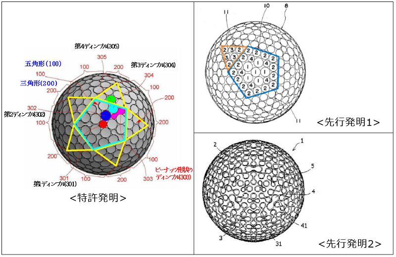 ゴルフボール表面のディンプルの先行発明