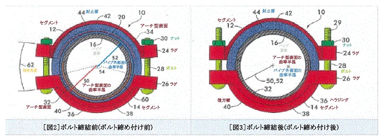 本文参照