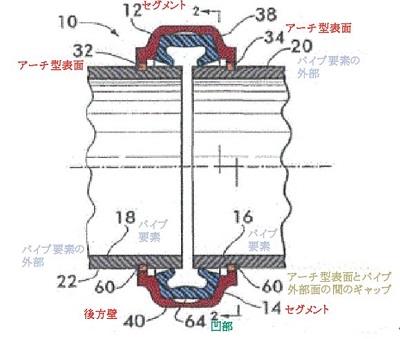 請求の範囲に記載された 曲率の一致 は 微細な誤差もない完全な一致を意味するものではないとして特許侵害であると判断した事例 判例データベース 知的財産に関する情報 韓国 アジア 国 地域別に見る ジェトロ