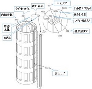 原告が実施する確認対象発明は、全体的な構造は本件特許と類似するが、板状部材を巻いて両端部の間に連結棒(32)を挟んで筒状をなす点において差がある。