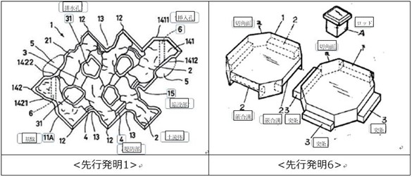 これと対比される主先行発明である先行発明1は、同一の技術分野のコンクリートブロックに関するもので、ブロックの一部のコーナー(1411)が45度に面取りされているが、残りは90度に近い角度に形成されており、雨水通路に該当する構成が明示されていない。一方、副先行発明である先行発明6には、個別のコンクリートブロックとしてコーナーが45度に面取りされた構成が開示されている。