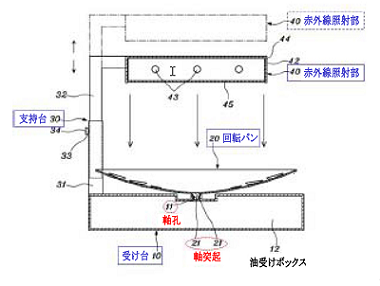 上面中央に貫通型軸孔が形成され、片側に電源を制御するスイッチが備えられた受け台と、上面に飲食物を盛ることができる円板状容器として、釜蓋を裏返して高い形態で下へ突き出し、下面中央には上記軸孔に分離可能に挿入される軸突起が形成されており、上記軸突起と上記軸孔の挿入結合により上記受け台上段に回転可能に設けられ、赤外線を受けると加熱する回転パンがある赤外線加熱料理器。