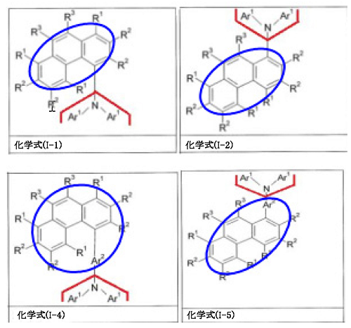 特許発明中の化学式(I-1)、(I-2)、(I-4)及び(I-5)の化合物