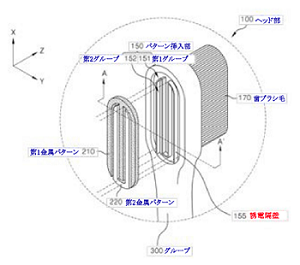 歯ブラシヘッド部(100)の背面に第1グルーブ(151)、第2グルーブ(152)を設け、第1グルーブには酸化度が低い第1金属パターン(210)を挿入し、第2グルーブには酸化度が高い第2金属パターン(220)を挿入して電極構造体を構成した図