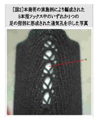 本発明の実施例により編成された５本指ソックス中のいずれか１つの足の指部に形成された通気口を示した写真