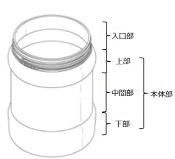 本件登録デザインの食品保存容器の図面が示されています。