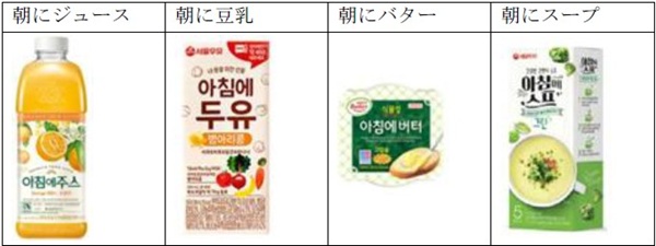 この図は、原告の4つの牛乳以外の製品の包装を示した写真です。朝にジュース、朝に豆乳、朝にバター、朝にスープという4つの製品の包装が示されています。