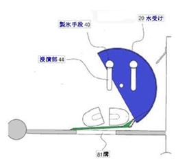 この図(B)は、冷温浄水器の中にある水受けがA→B→Cの順に作動する様子を表しています。