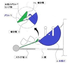 この図(C)は、冷温浄水器の中にある水受けがA→B→Cの順に作動する様子を表しています。
