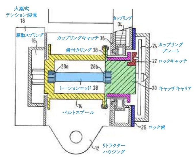 この図は、先行発明5の構成を示した図です。