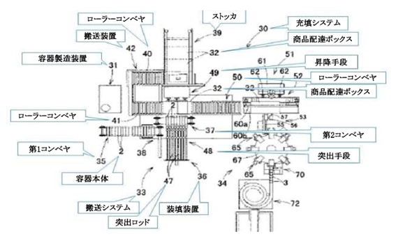 この図は、 先行発明5の図5に該当し、 先行発明5のシーリング材充填容器を移送するシステムにおける各部の構成を示したものです。