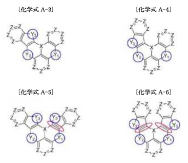 この図は、化学式A-3、A-4、A-5、A-6が示されています。