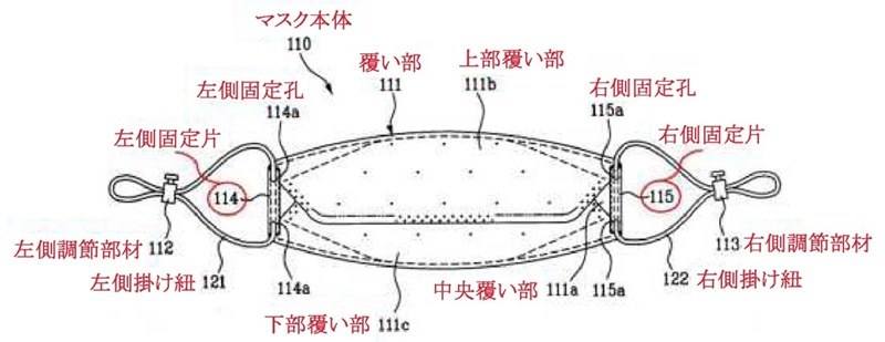 この図は、本特許明細書に記載された従来技術の図を抜粋したもので、人の顔面に着用するマスクの構成を示しています。
