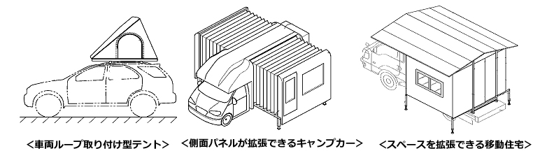 図：車両ループ取り付け型テント、側面パネルが拡張できるキャンプカー、スペースを拡張できる移動住宅