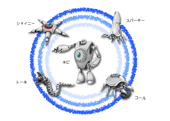 図：海洋5ロボット(MARINE 5 ROBOT)