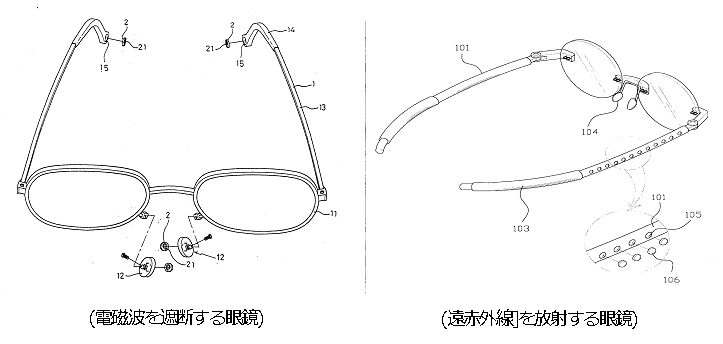 画像：電磁波を遮断する眼鏡、遠赤外線を放射する眼鏡