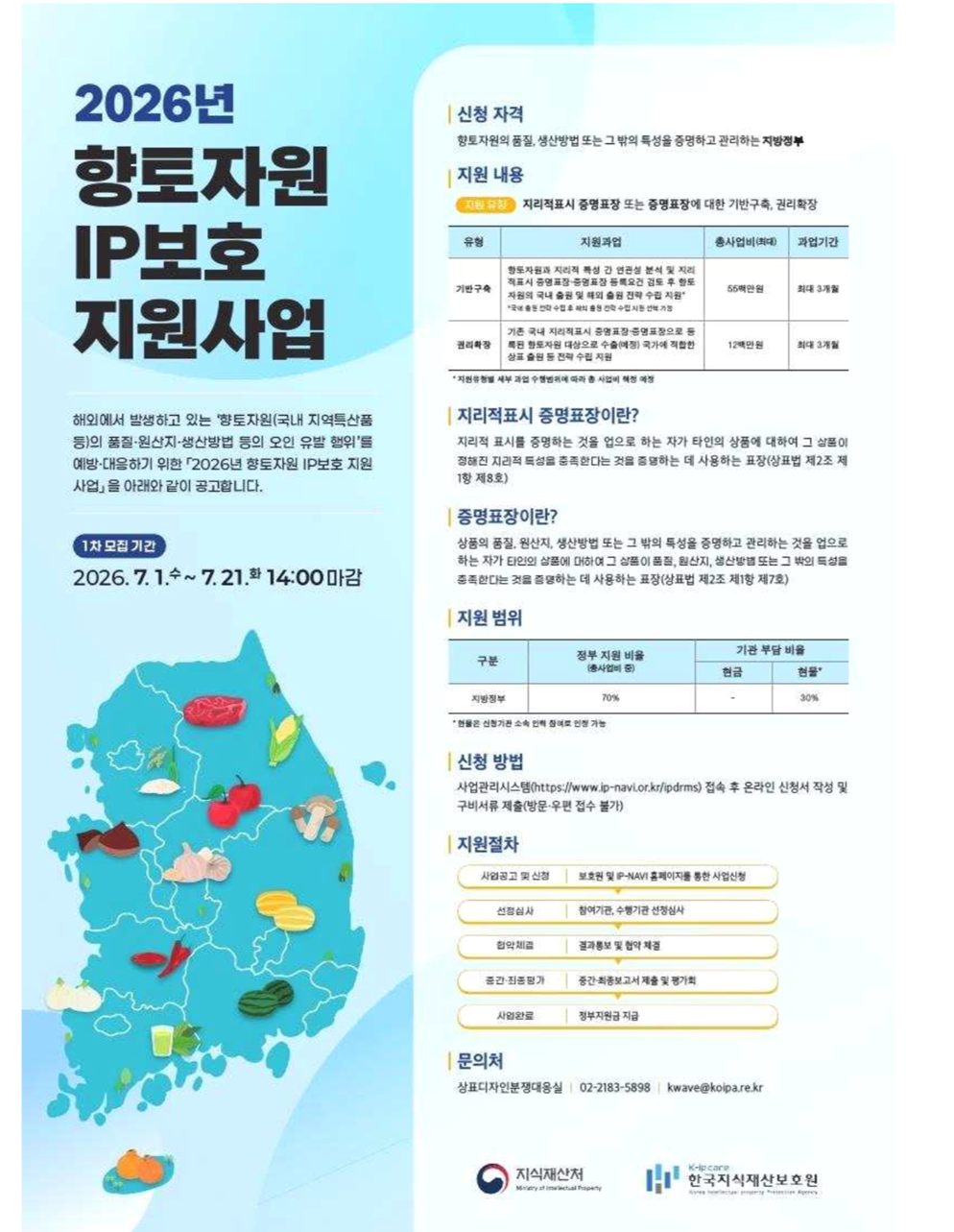 この図は、地域資源の知的財産(IP)保護支援事業のポスターを示しています。