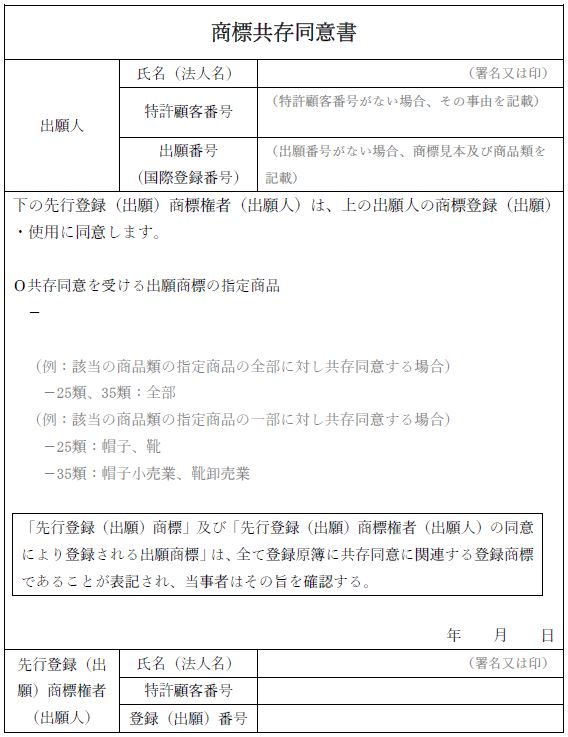 同意書の上には出願人の情報を記載する。氏名若しくは法人名と署名又は印鑑、特許顧客番号を記載、ない場合はその事由を記載、出願番号（国際登録番号）を記載、ない場合は商標見本及び商品類を記載する。真ん中には次のような内容が記載されている。下の先行登録（出願）商標権者（出願人）は、上の出願人の商標登録（出願）・使用に同意します。共存同意を受ける出願商標の指定商品。（例：該当の商品類の指定商品の全部に対し共存同意する場合）－25類、35類：全部。（例：該当の商品類の指定商品の一部に対し共存同意する場合）－25類：帽子、靴。－35類：帽子小売業、靴卸売業。「先行登録（出願）商標」及び「先行登録（出願）商標権者（出願人）の同意により登録される出願商標」は、全て登録原簿に共存同意に関連する登録商標であることが表記され、当事者はその旨を確認する。上記の内容を確認して年月日を記載する。同意書の下には先行登録（出願）商標権者（出願人）の情報を記載する欄がある。氏名若しくは法人名と署名又は印鑑、特許顧客番号、登録（出願）番号を記載する。