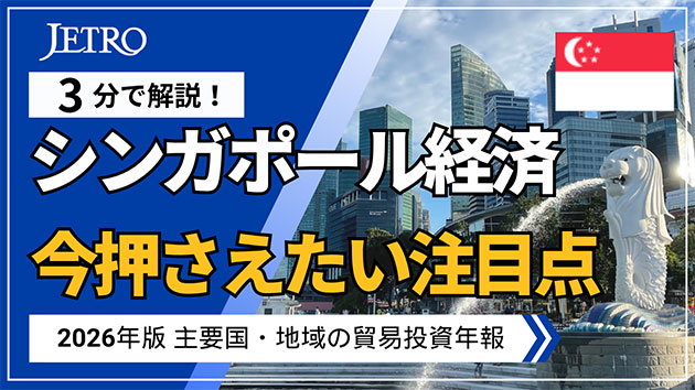 動画再生のためのモーダルウィンドウを開く