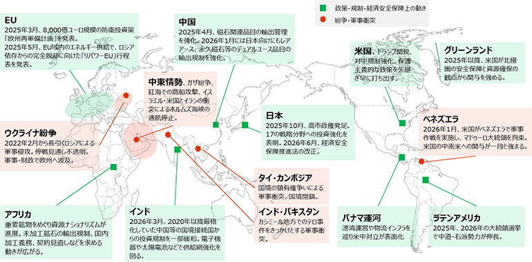 世界地図上に、近年の主要な地政学的出来事や政策を該当する地域の位置を示して、表示した。