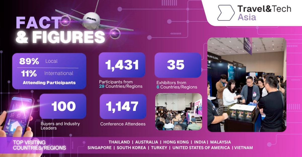 モーダルウィンドウで表示します。