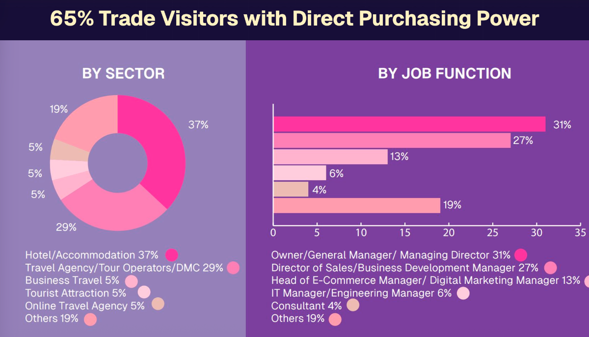 モーダルウィンドウで表示します。