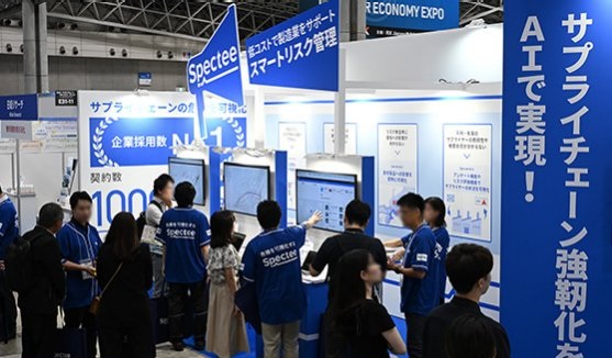 モーダルウィンドウで表示します。