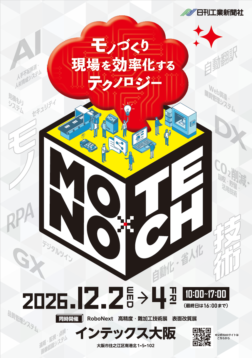 モーダルウィンドウで表示します。