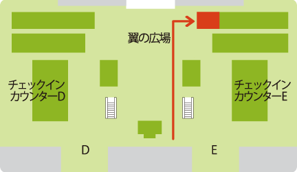 関西国際空港 第1ターミナルビル本館4階の地図。チェックインカウンターEとDの間にある「翼の広場」の一番奥・右手に一村一品マーケットがあります。