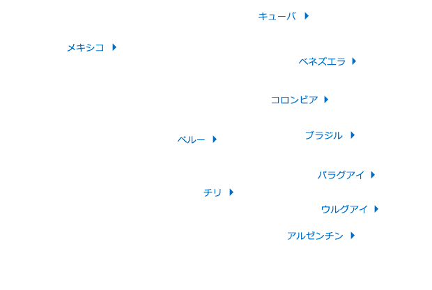 中南米 国 地域別に見る ジェトロ