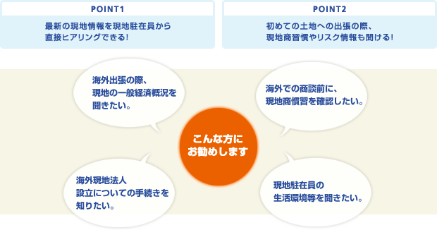 POINT1 最新の現地情報を現地駐在員から直接ヒアリングできる! POINT2 初めての土地への出張の際、現地商習慣やリスク情報も聞ける! こんな方にお勧めします。 海外出張の際、現地の一般経済状況を聞きたい。 海外現地法人設立についての手続きを知りたい。 海外での商談前に、現地商慣習を確認したい。 現地駐在員の生活環境等を聞きたい。
