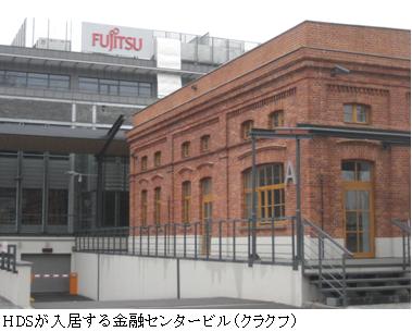 HDSが入居する金融センタービル（クラクフ）