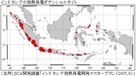 インドネシアの地熱発電ポテンシャルサイト