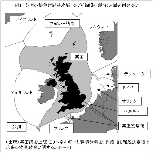 図1　英国の排他的経済水域（EEZ)（網掛け部分）と周辺国のEEZ　（出所）英国議会上院「EUエネルギーと環境分科会」作成「EU離脱決定後の未来の漁業政策に関するレポート」