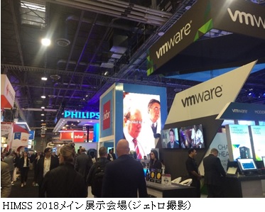 写真　HIMSS 2018メイン展示会場（ジェトロ撮影）