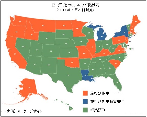 図　州ごとのリアルID準拠状況（2017年12月28日時点）