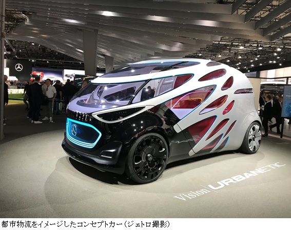 写真　都市物流をイメージしたコンセプトカー（ジェトロ撮影）