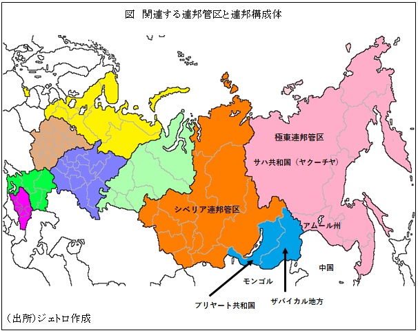 図　関連する連邦管区と連邦構成体