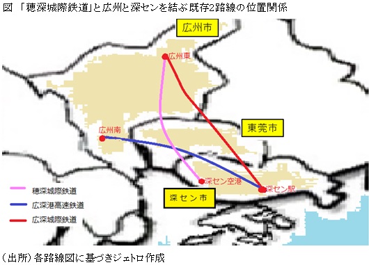 図　「穂深城際鉄道」と広州と深センを結ぶ既存2路線の位置関係