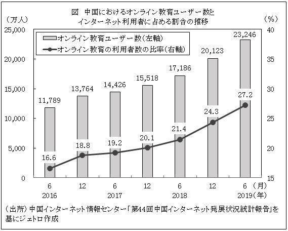 統計 新型 コロナ ウイルス 【毎日更新】大阪府の新型コロナウイルス感染状況（市町村別）