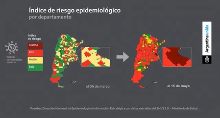 画像　3月6日から5月15日にかけて感染リスクの高い地域（赤色と濃い赤色）へ急激な変化（出所：アルゼンチン保健省）