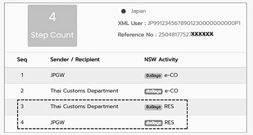 画像　タイNSW上で「RES」と表示され、e-COデータが送信された場合の画面（タイ税関ウェブサイトより）