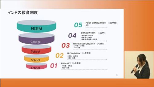 写真　NDIMの大学紹介（ジェトロ撮影）