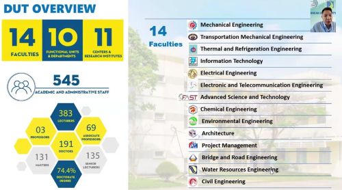 写真　ダナン工科大学のウェビナー資料（ジェトロ撮影）