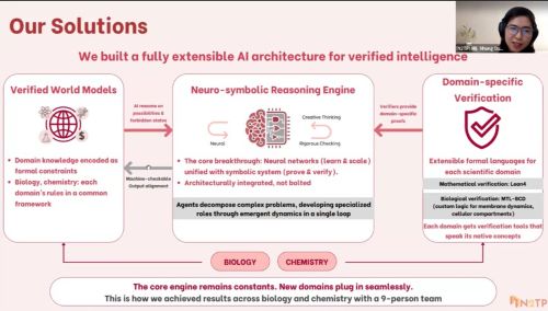 写真　ピッチの様子：N2TPのズオン・ティ・ホン・ニュン創業者兼最高経営責任者（ジェトロ撮影）